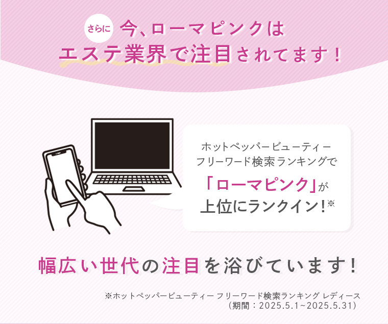 ローマピンクとは