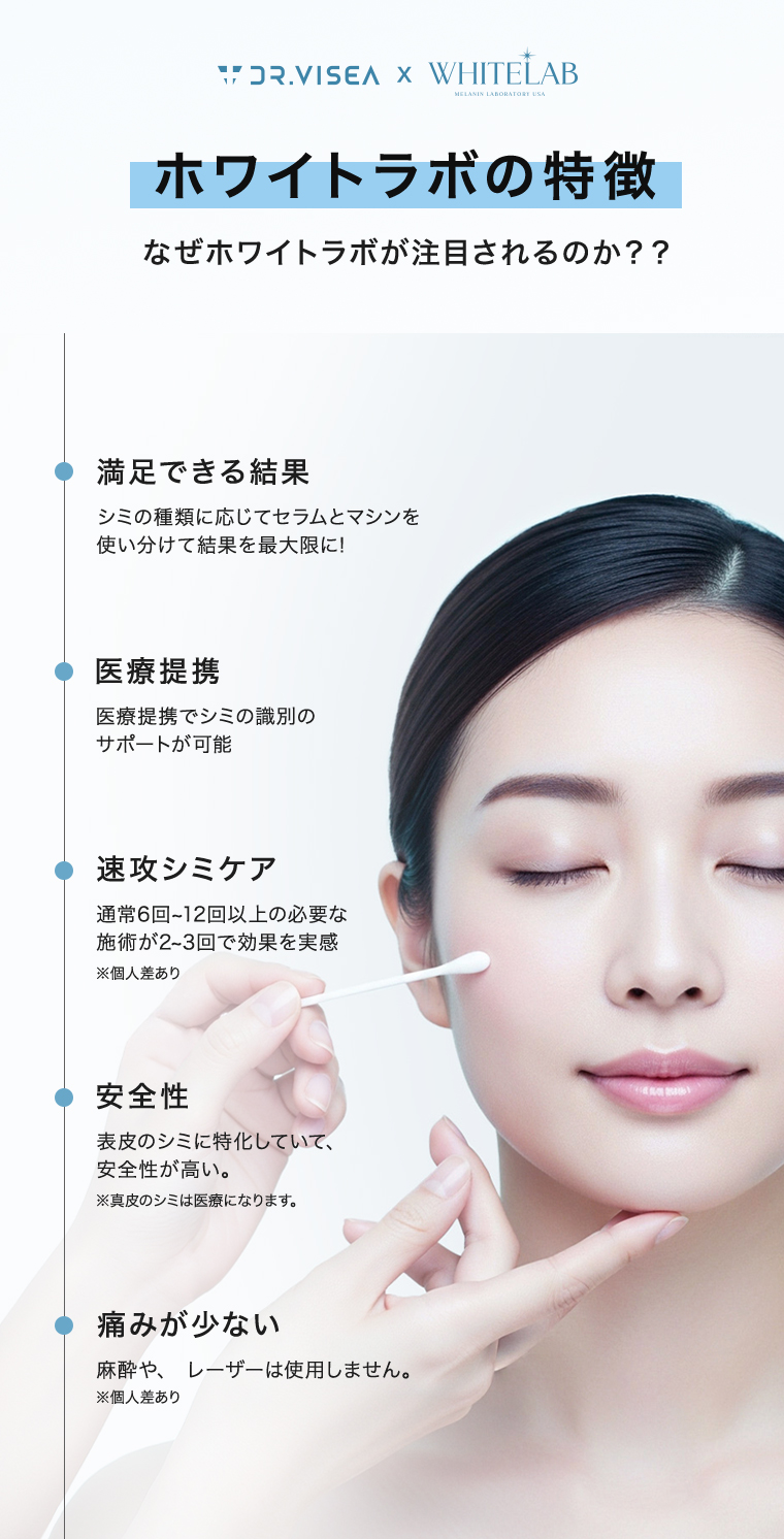 ホワイトラボの特徴・なぜホワイトラボが注目されるのか